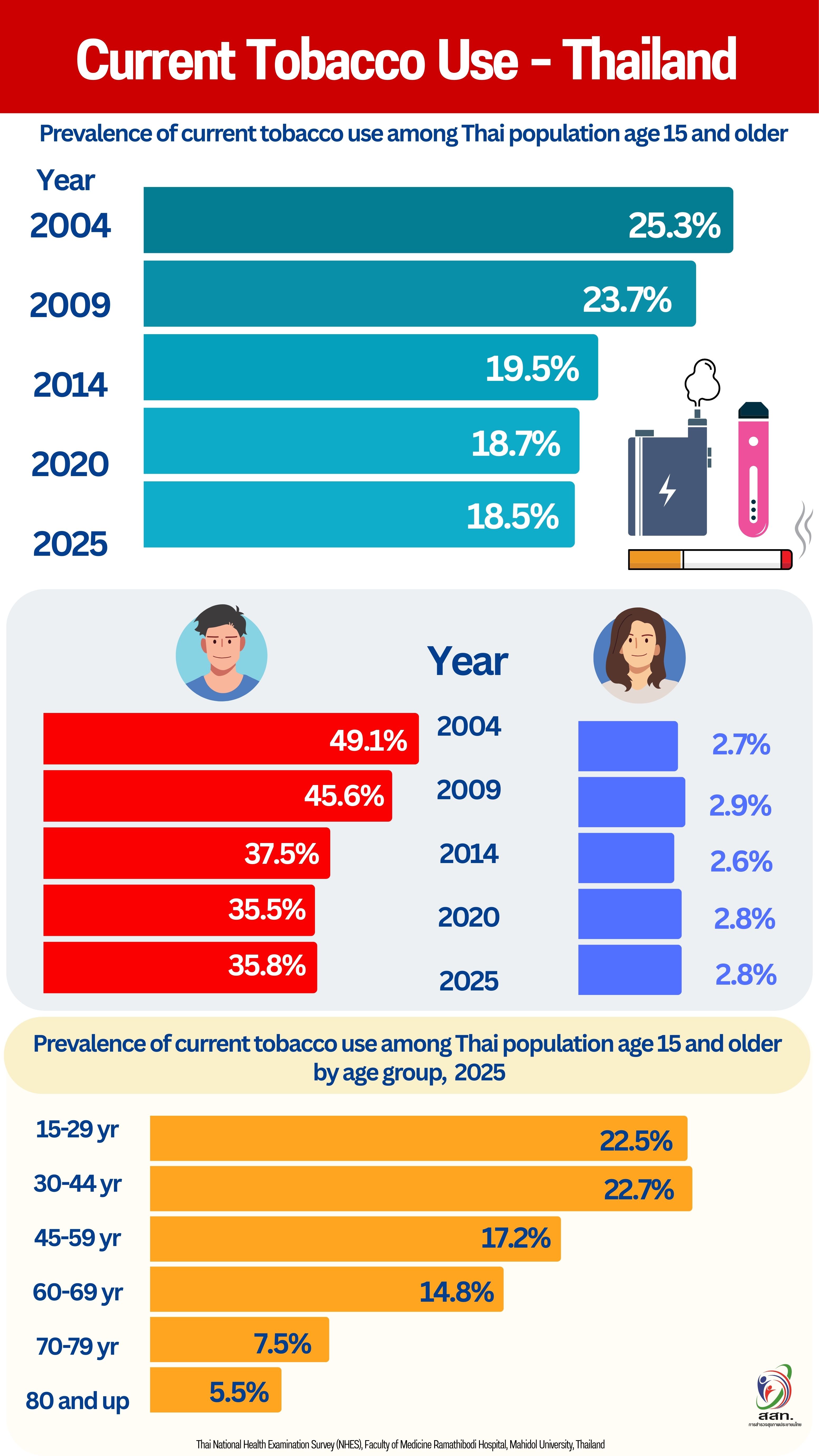 0d11a6f8-44fc-460c-9b2e-980446f88b7b_info_tobacco4.jpg