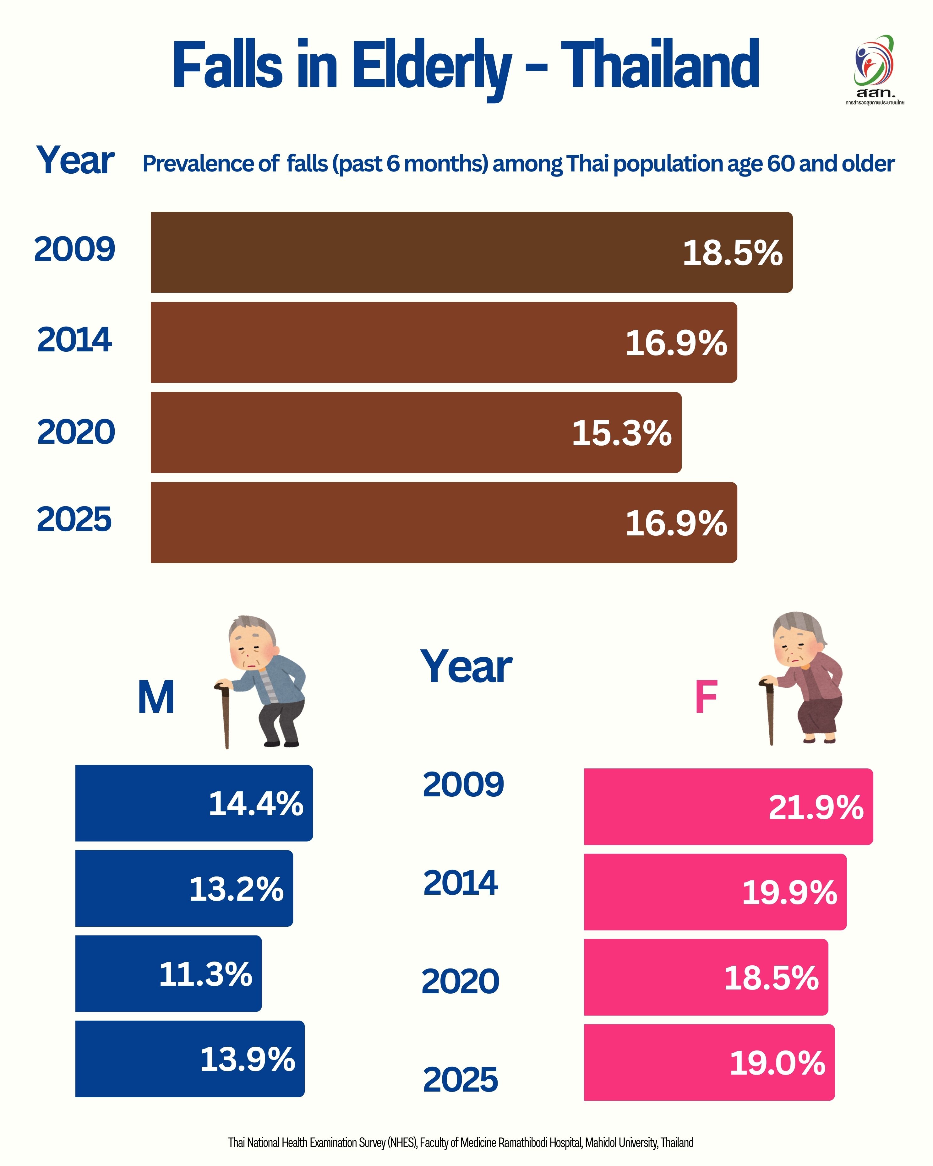 41995000-1b22-42d6-9659-d3ff04979855_elderly1.jpg