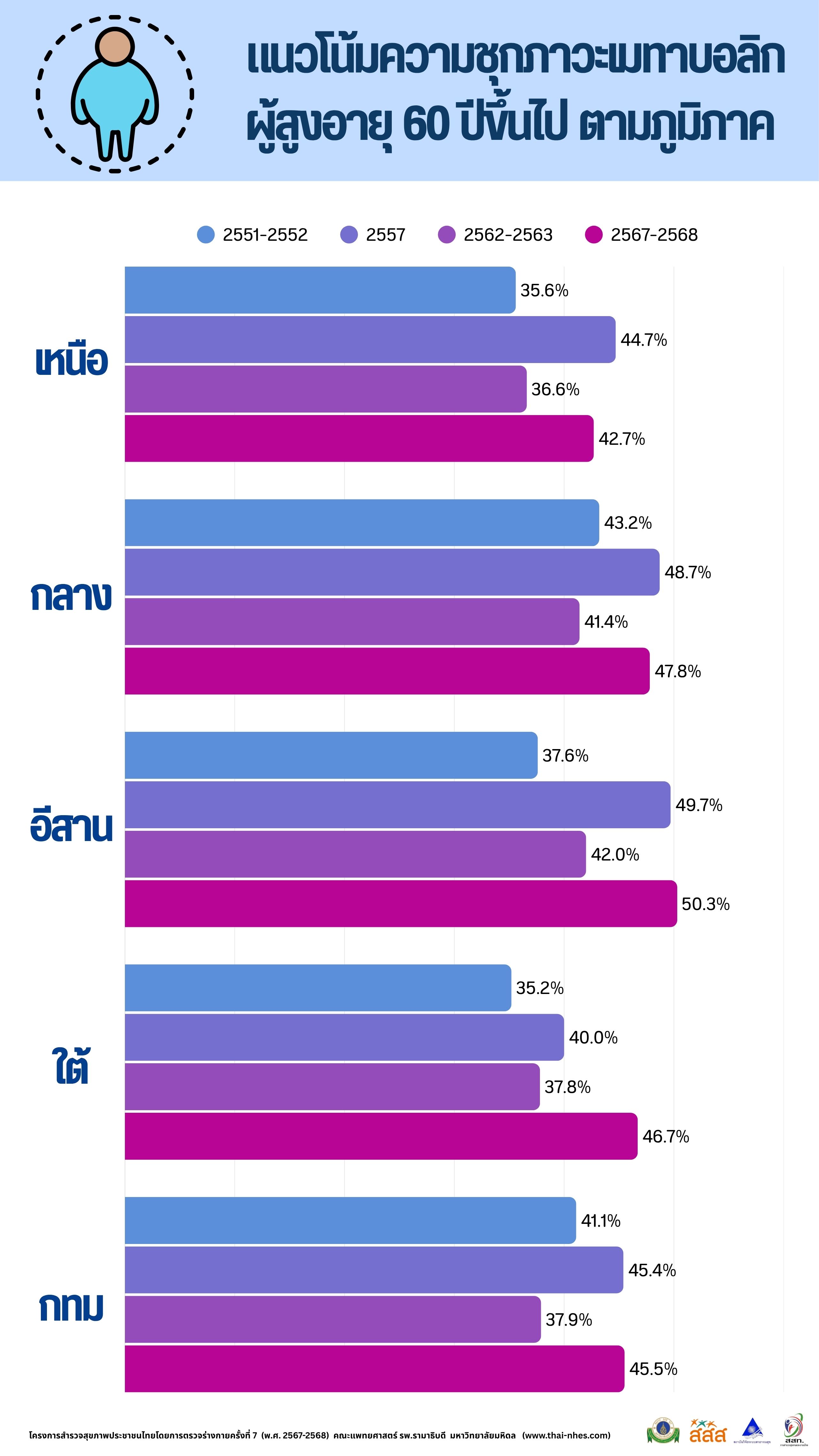 7df7dcb5-14f3-48dc-9e2b-32ff1dfdfed4_5metabolic_region.jpg