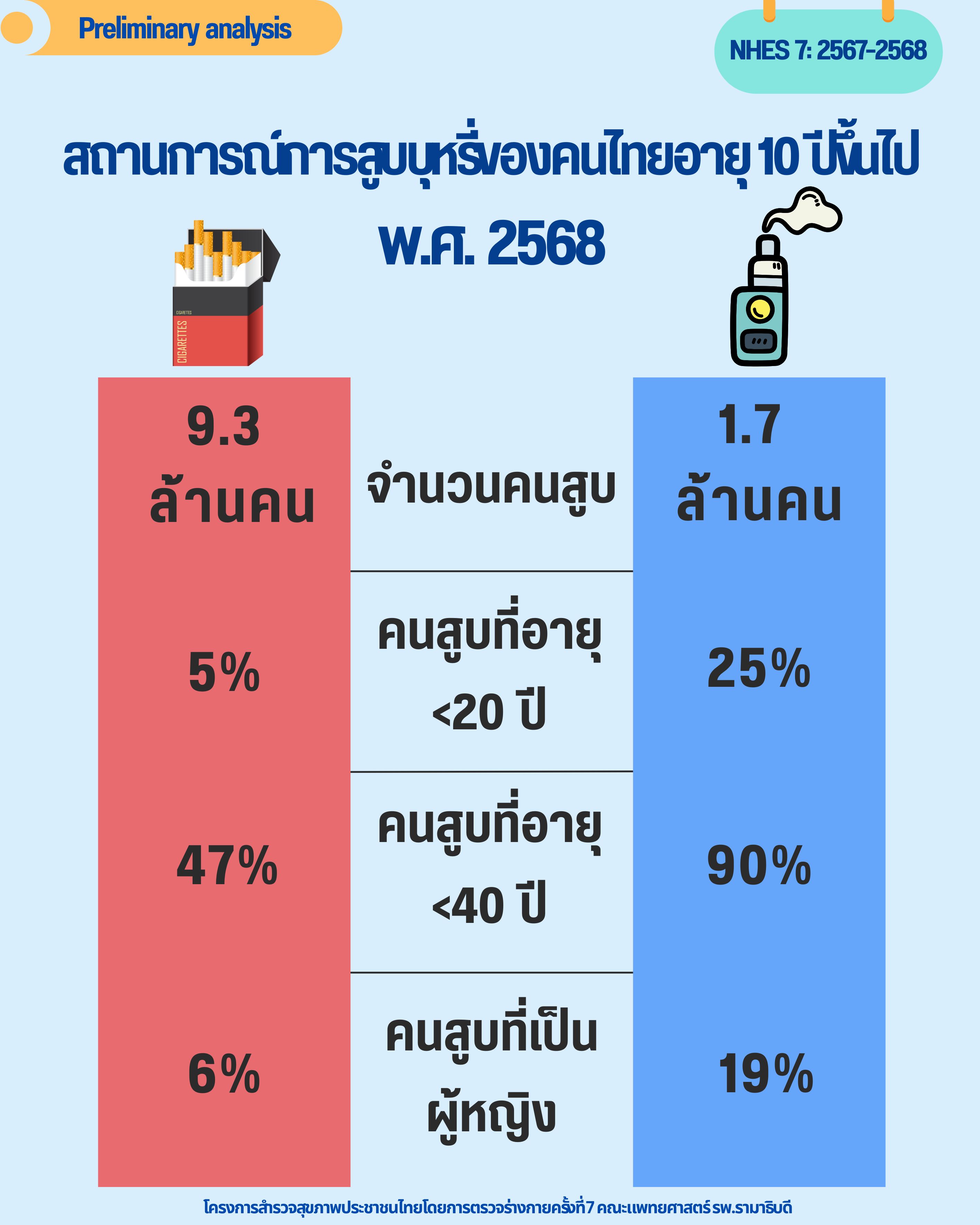 a4e4805e-b664-421b-b80d-3762bb9d3ac4_info_tobacco1.jpg