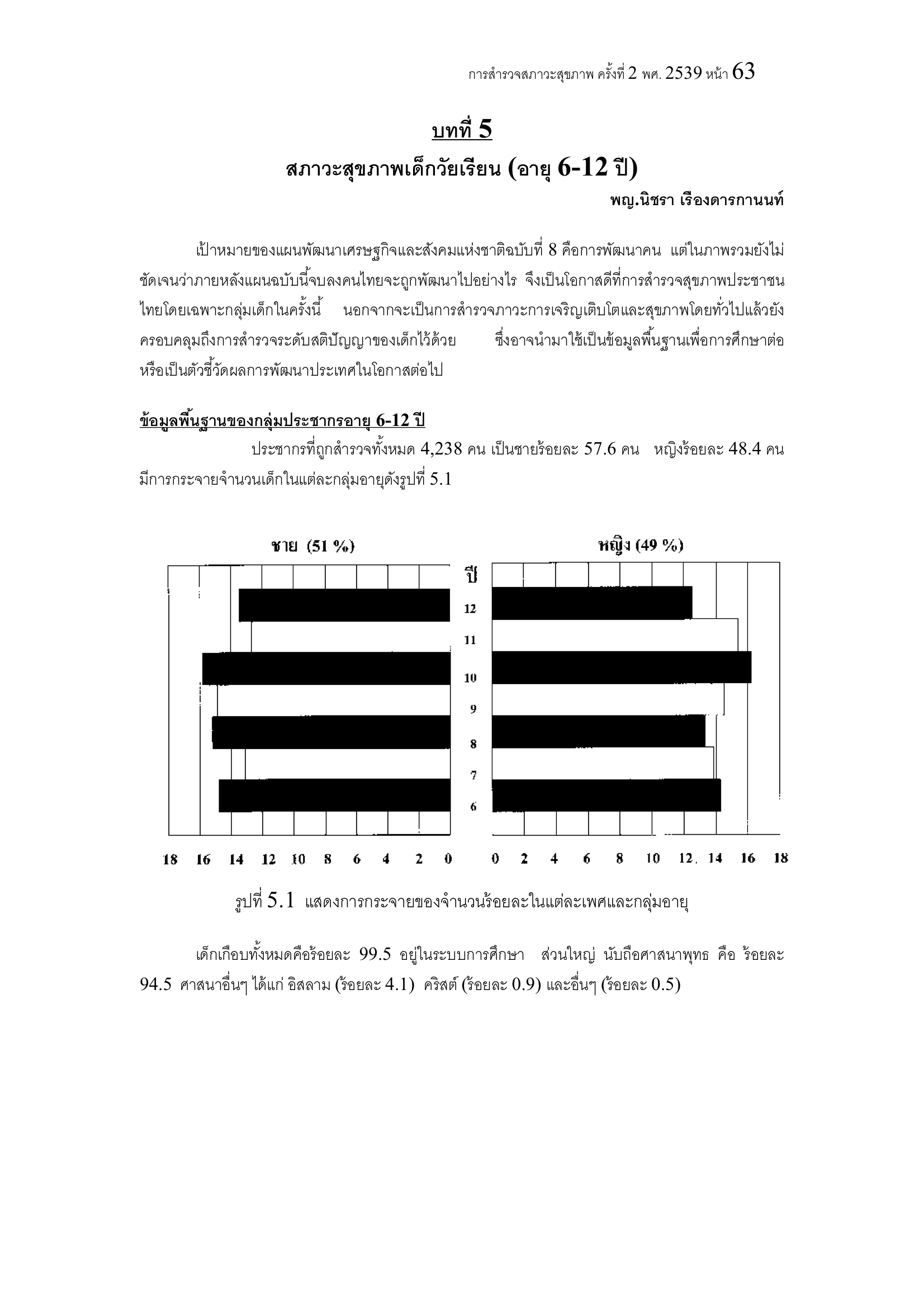 บทที่ 5 สภาวะสุขภาพ เด็กวัยเรียน