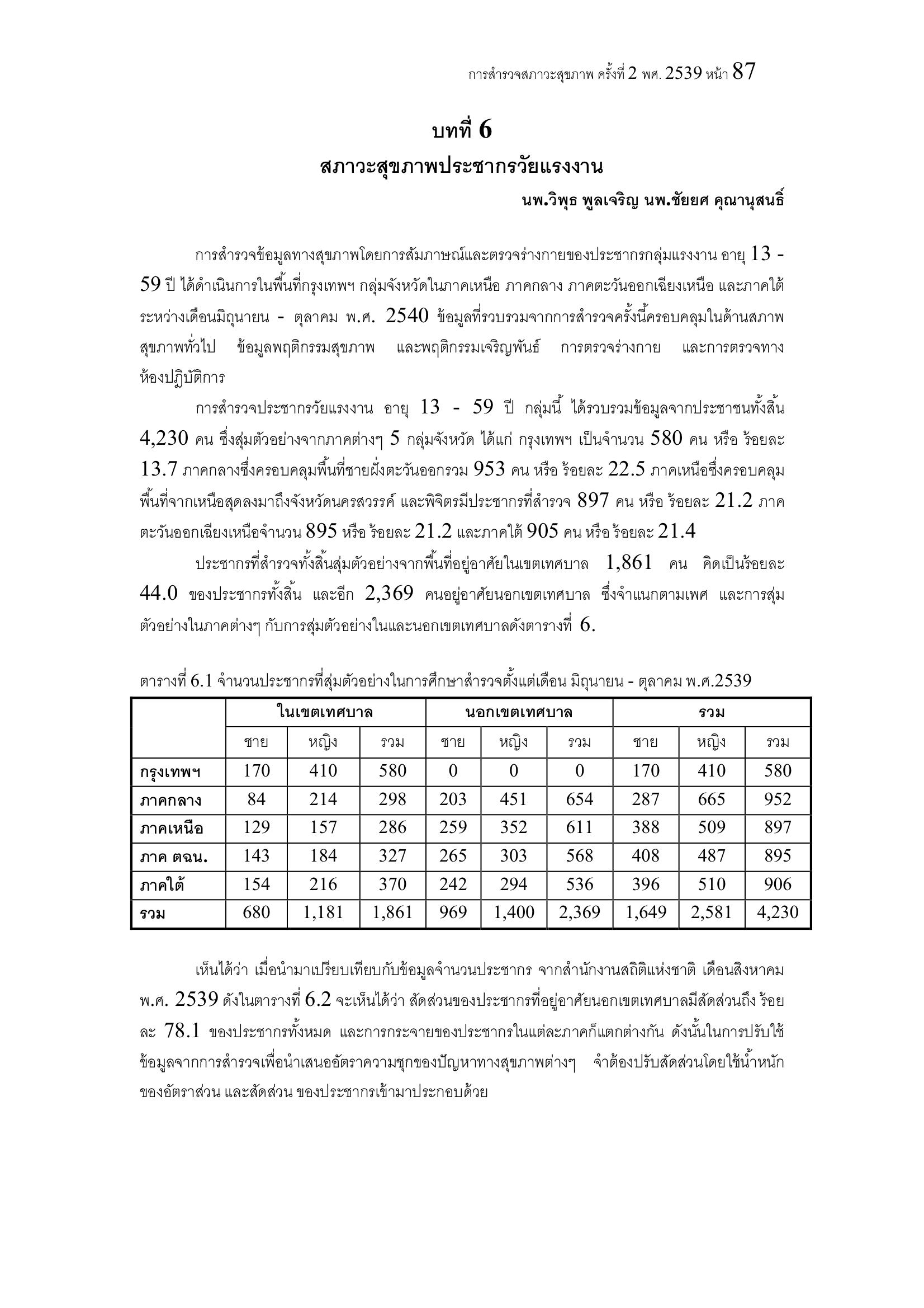 บทที่ 6 สภาวะสุขภาพ ประชากรวัยแรงงาน