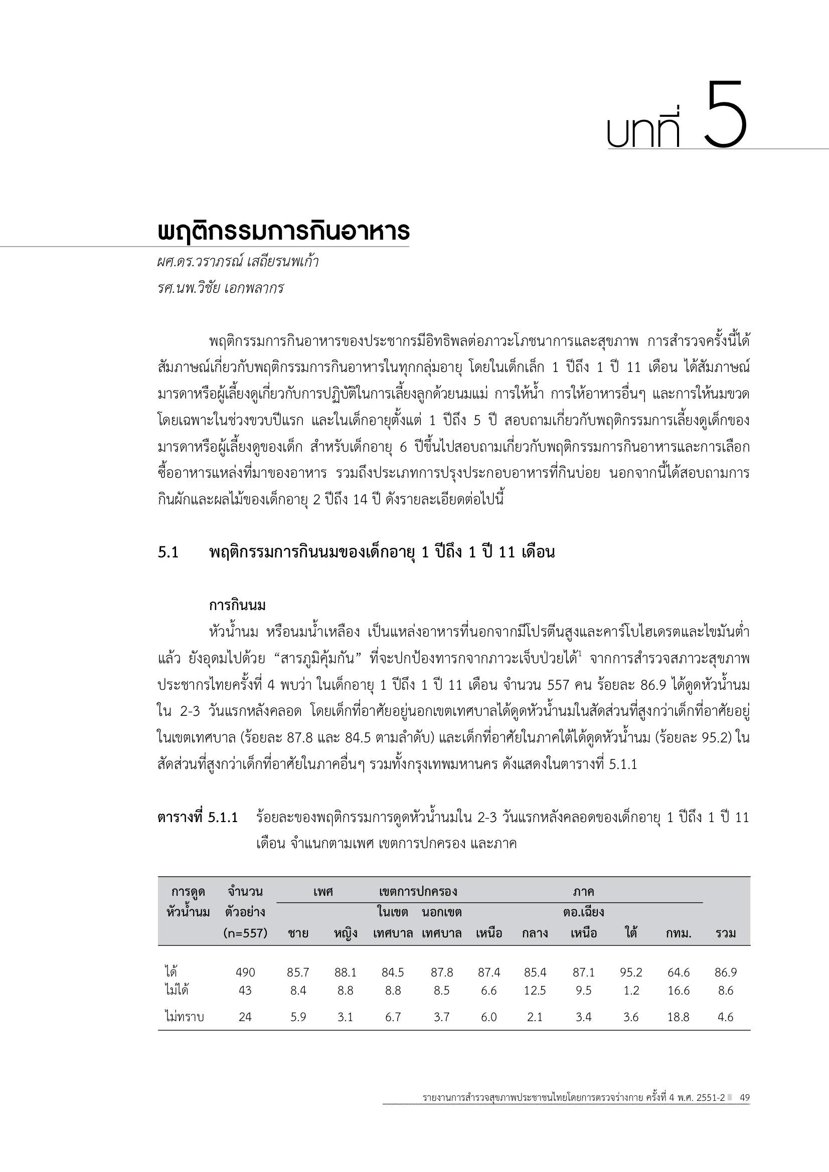 บทที่ 5 พฤติกรรมการกินอาหาร